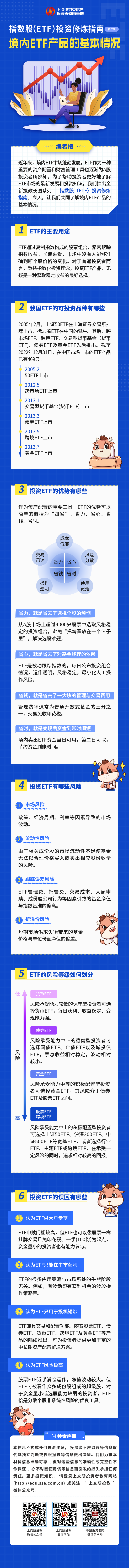 指數股（ETF）投資修煉指南第二期：境內ETF產品的基本情況.png